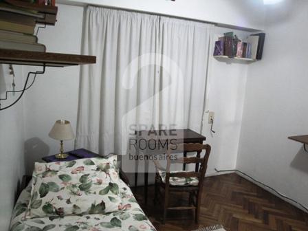 The room at the apartment in Recoleta